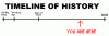 timeline.gif