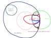 overwatchvendiagram.jpg