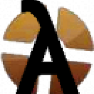 Akaradude